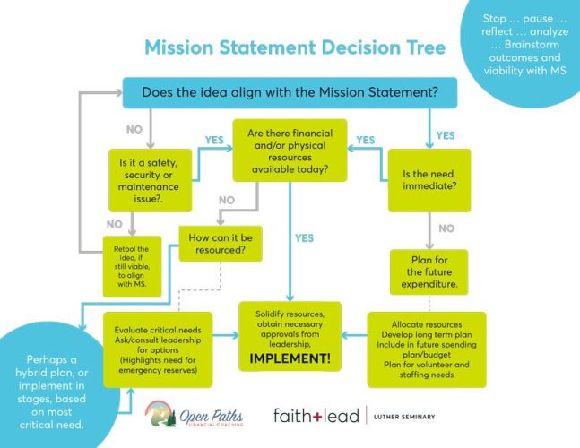 Decision_Tree-3